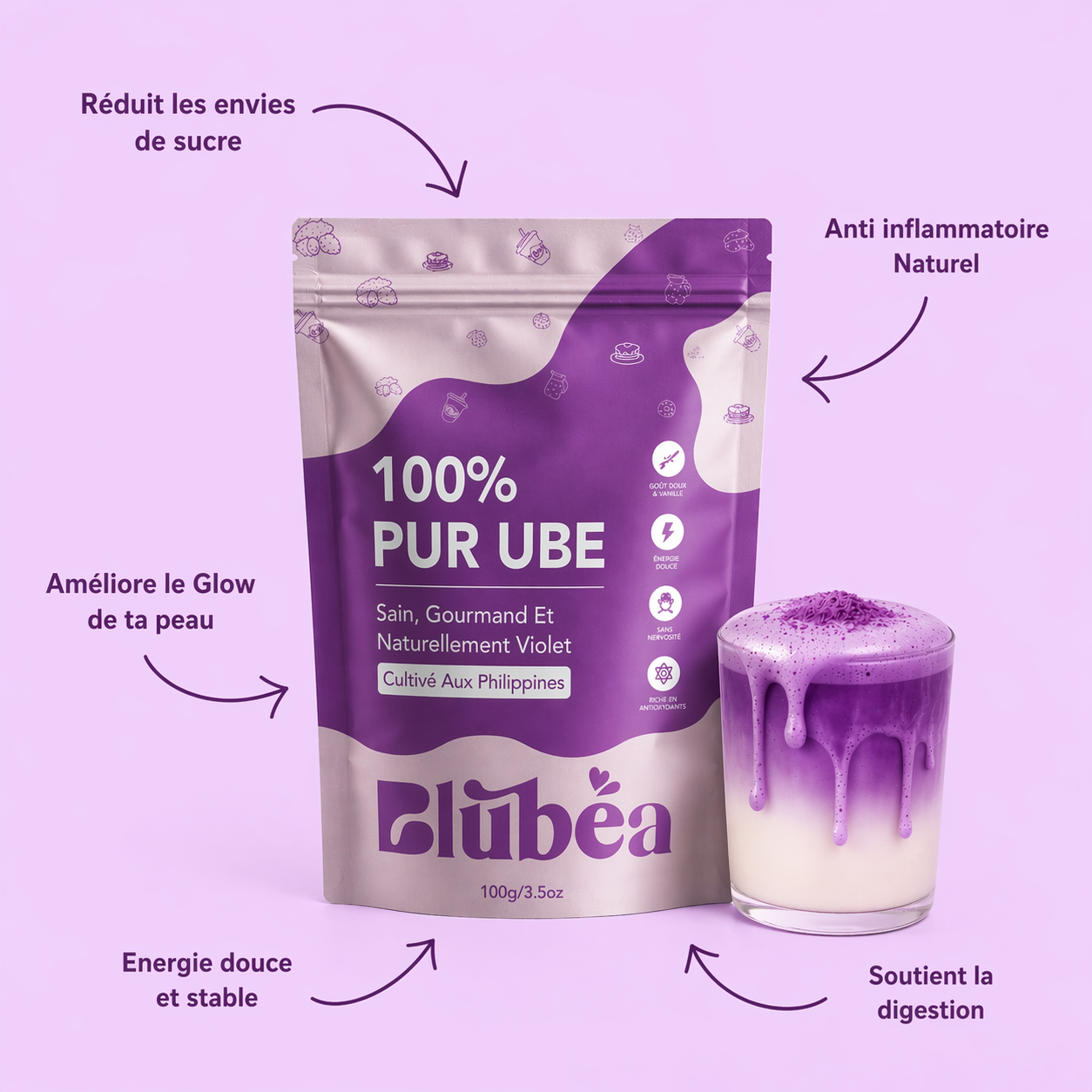 Bénéfice Blubéa ube