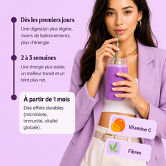 Ube Blubea étapes